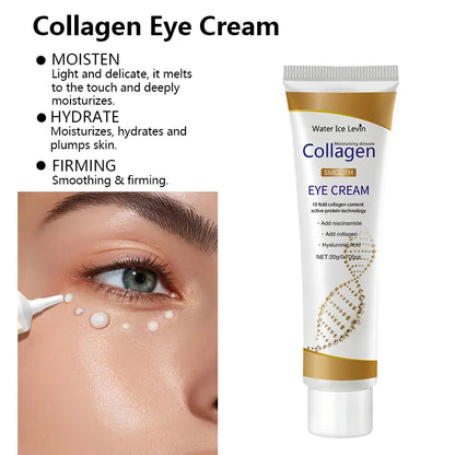Crema Contorno de Ojos de Colágeno