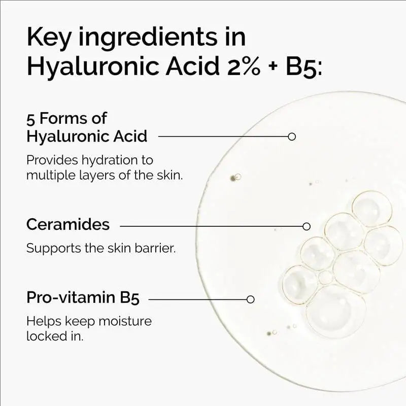 Sérum Hidratante Ácido Hialurónico 2% + B5 con Ceramidas – Reduce Líneas Finas y Nutre la Piel Sensible 30ML