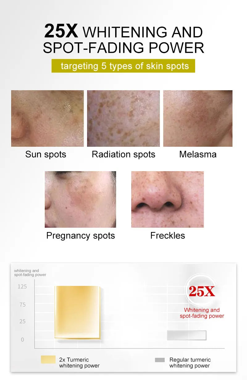 Sérum Facial Niacinamida + Vitamina C