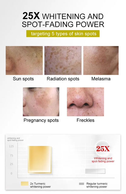 Sérum Facial Niacinamida + Vitamina C
